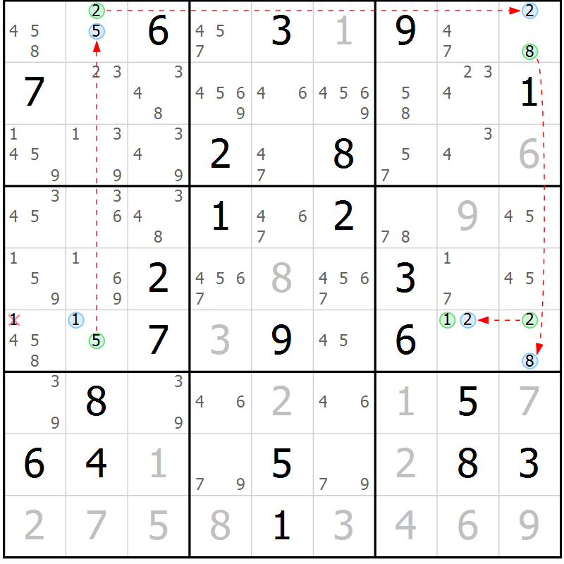 Position des candidats pour la solution de la Gr 18 page 21 du magazine de sudoku Sudoku Suprême n° 037