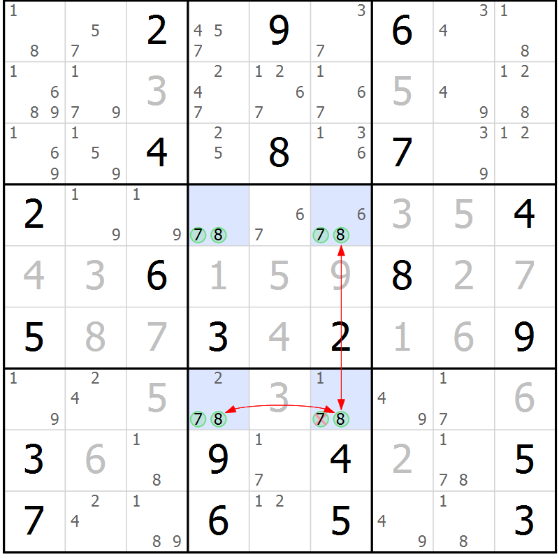 Position des candidats pour la solution de la Gr 19 page 22 du magazine de sudoku Sudoku Suprême n° 037