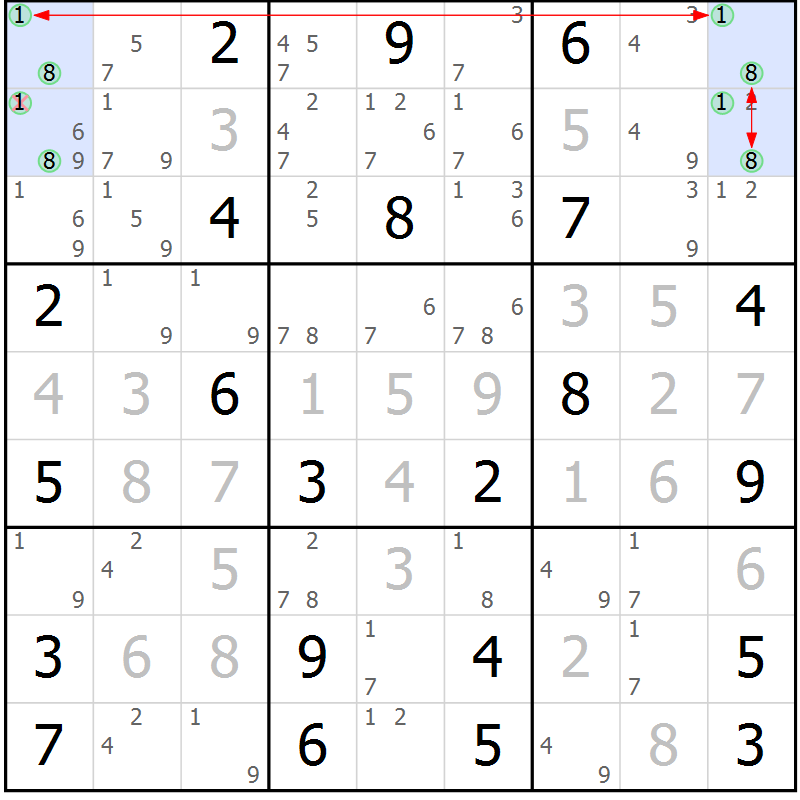 Position des candidats pour la solution de la Gr 19 page 22 du magazine de sudoku Sudoku Suprême n° 037