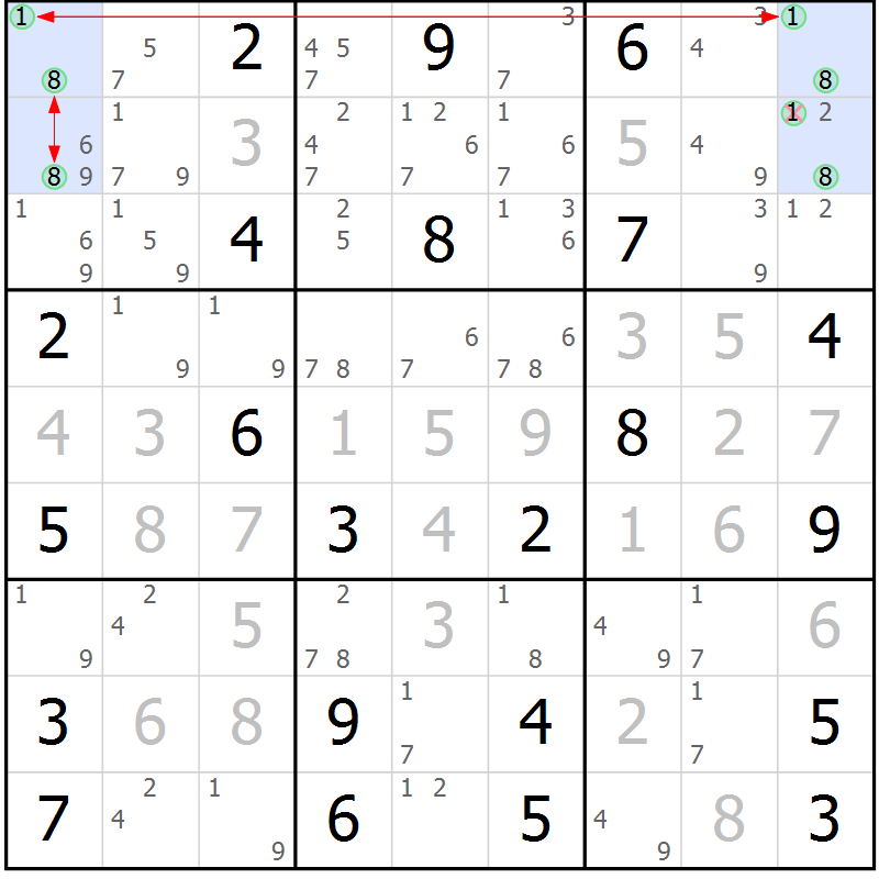 Position des candidats pour la solution de la Gr 19 page 22 du magazine de sudoku Sudoku Suprême n° 037