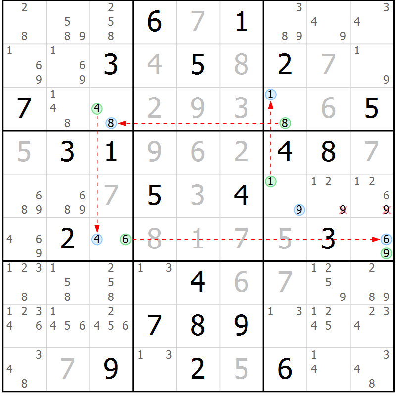 Position des candidats pour la solution de la Gr 2 page 5 du magazine de sudoku Sudoku Suprême n° 037