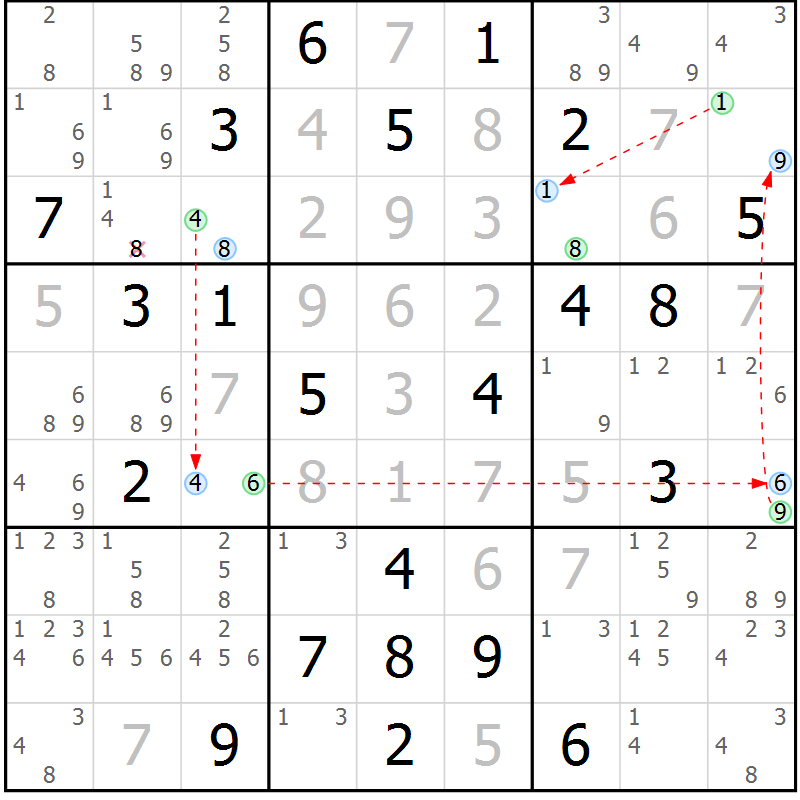 Position des candidats pour la solution de la Gr 2 page 5 du magazine de sudoku Sudoku Suprême n° 037