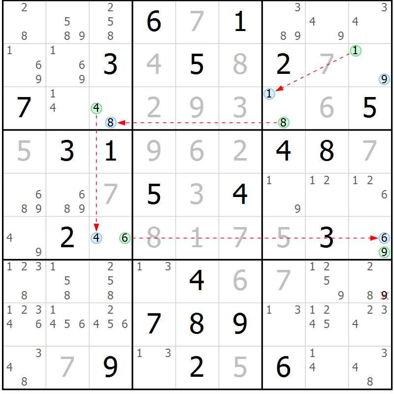 Position des candidats pour la solution de la Gr 2 page 5 du magazine de sudoku Sudoku Suprême n° 037