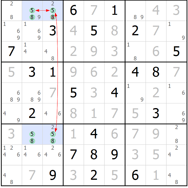 Position des candidats pour la solution de la Gr 2 page 5 du magazine de sudoku Sudoku Suprême n° 037