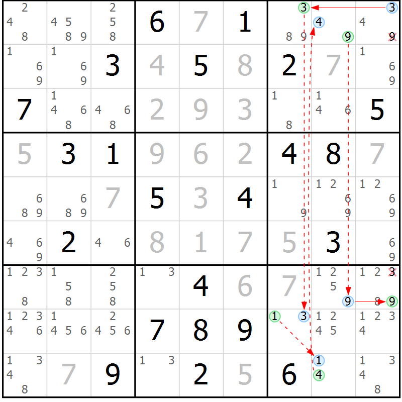 Position des candidats pour la solution de la Gr 2 page 5 du magazine de sudoku Sudoku Suprême n° 037