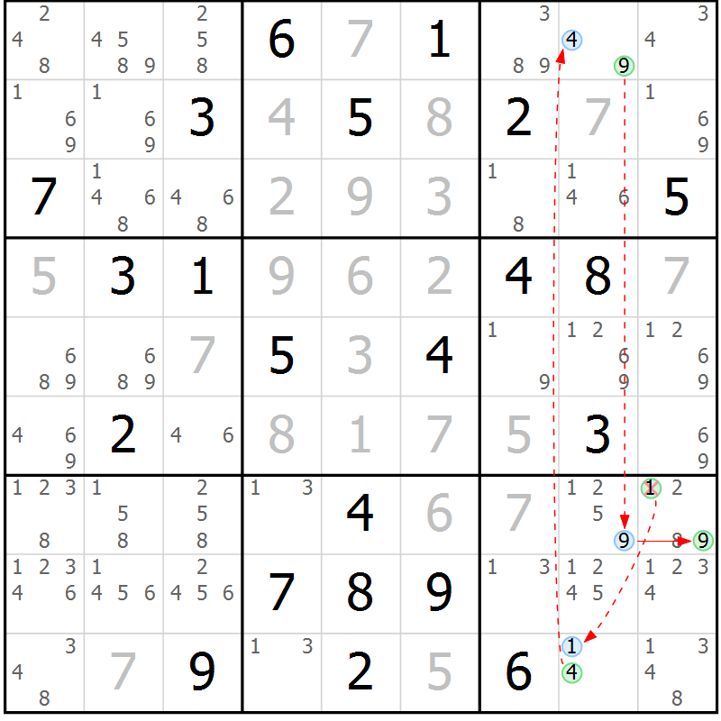 Position des candidats pour la solution de la Gr 2 page 5 du magazine de sudoku Sudoku Suprême n° 037