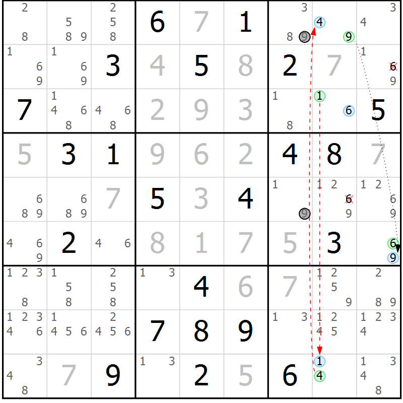 Position des candidats pour la solution de la Gr 2 page 5 du magazine de sudoku Sudoku Suprême n° 037
