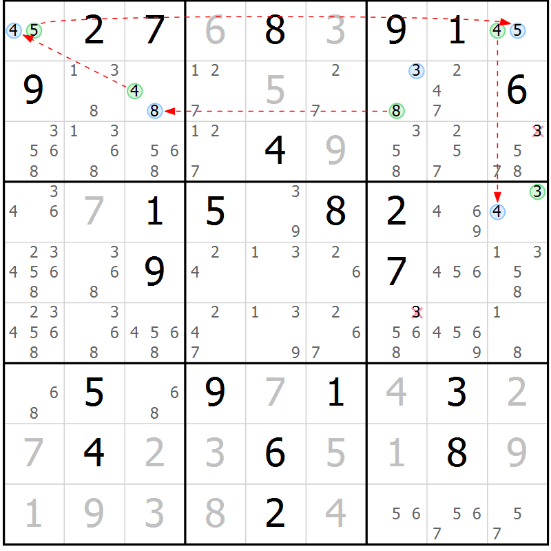Position des candidats pour la solution de la Gr 20 page 23 du magazine de sudoku Sudoku Suprême n° 037