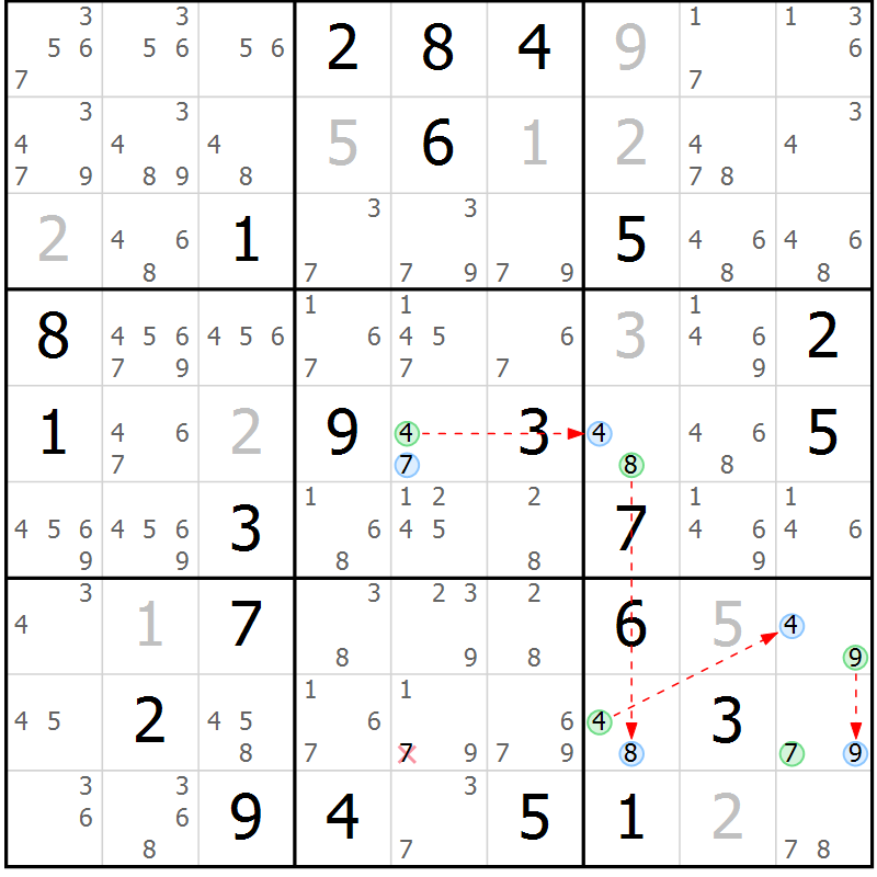 Position des candidats pour la solution de la Gr 21 page 24 du magazine de sudoku Sudoku Suprême n° 037