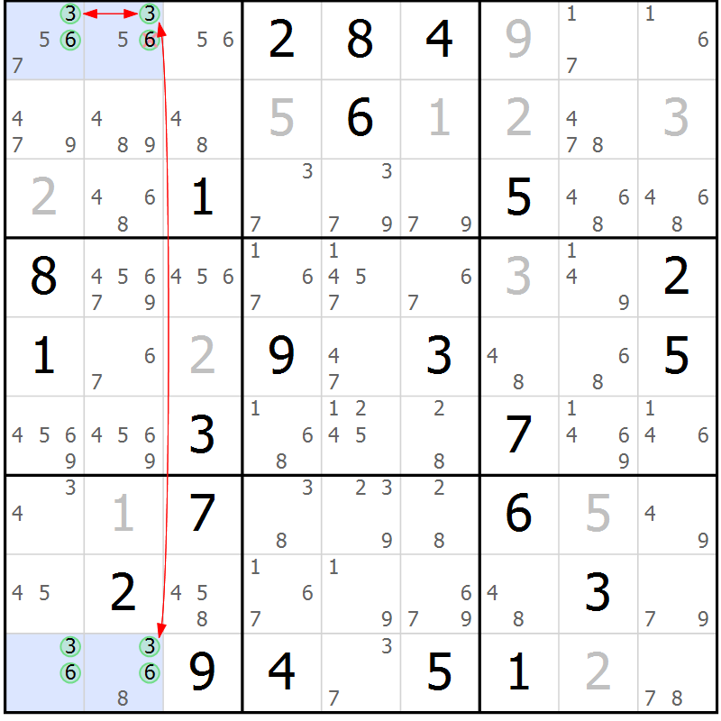 Position des candidats pour la solution de la Gr 21 page 24 du magazine de sudoku Sudoku Suprême n° 037