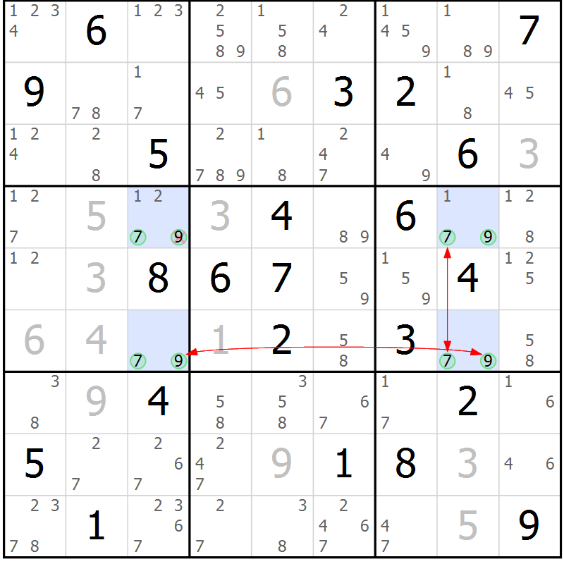 Position des candidats pour la solution de la Gr 22 page 25 du magazine de sudoku Sudoku Suprême n° 037