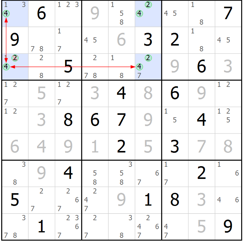 Position des candidats pour la solution de la Gr 22 page 25 du magazine de sudoku Sudoku Suprême n° 037