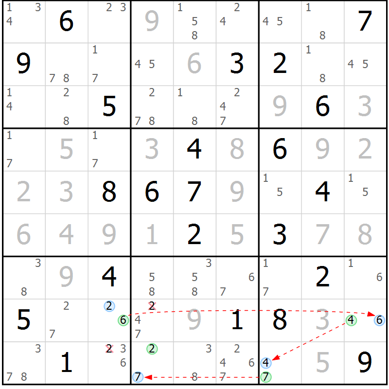 Position des candidats pour la solution de la Gr 22 page 25 du magazine de sudoku Sudoku Suprême n° 037