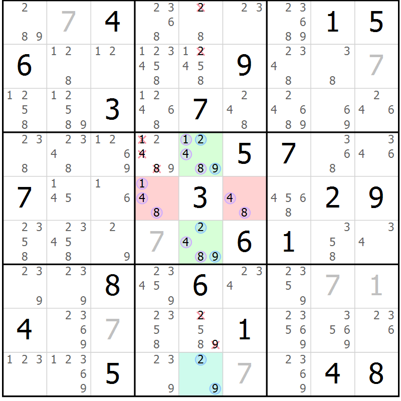 Position des candidats pour la solution de la Gr 23 page 26 du magazine de sudoku Sudoku Suprême n° 037
