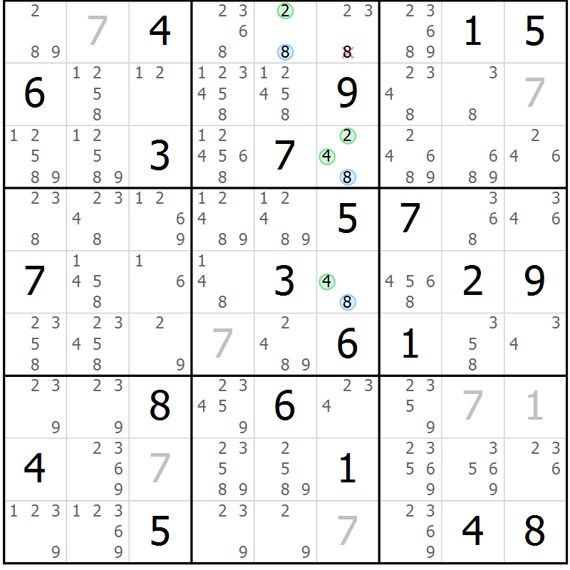Position des candidats pour la solution de la Gr 23 page 26 du magazine de sudoku Sudoku Suprême n° 037
