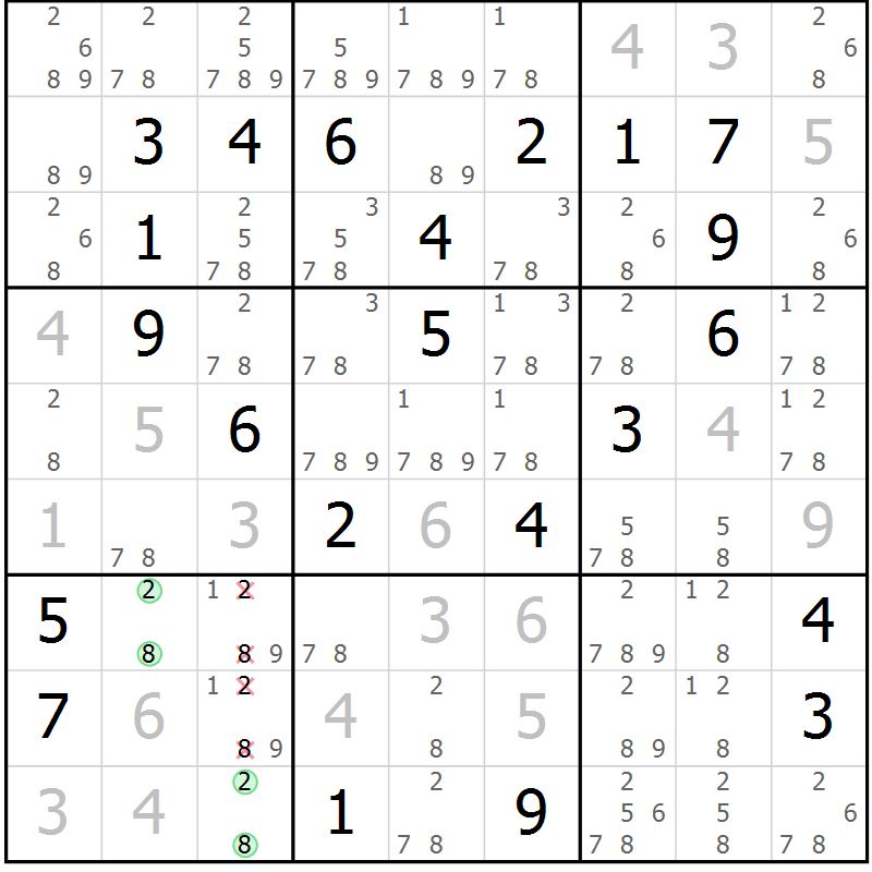 Position des candidats pour la solution de la Gr 25 page 28 du magazine de sudoku Sudoku Suprême n° 037