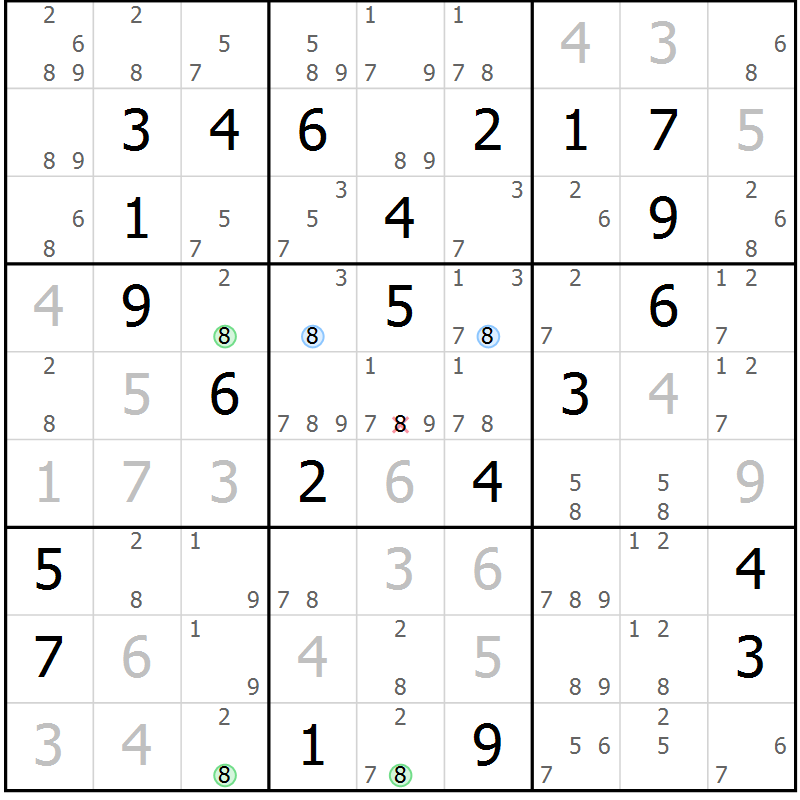Position des candidats pour la solution de la Gr 25 page 28 du magazine de sudoku Sudoku Suprême n° 037