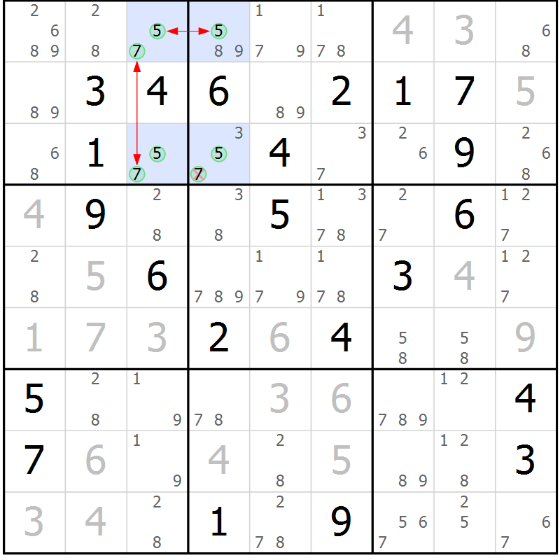 Position des candidats pour la solution de la Gr 25 page 28 du magazine de sudoku Sudoku Suprême n° 037