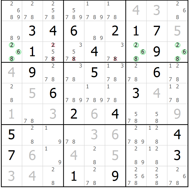 Position des candidats pour la solution de la Gr 25 page 28 du magazine de sudoku Sudoku Suprême n° 037