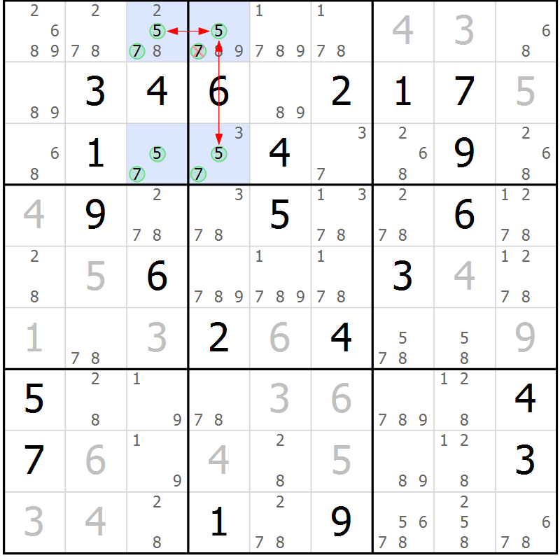 Position des candidats pour la solution de la Gr 25 page 28 du magazine de sudoku Sudoku Suprême n° 037