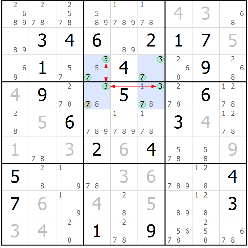 Position des candidats pour la solution de la Gr 25 page 28 du magazine de sudoku Sudoku Suprême n° 037