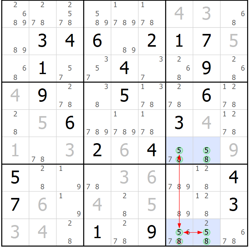 Position des candidats pour la solution de la Gr 25 page 28 du magazine de sudoku Sudoku Suprême n° 037