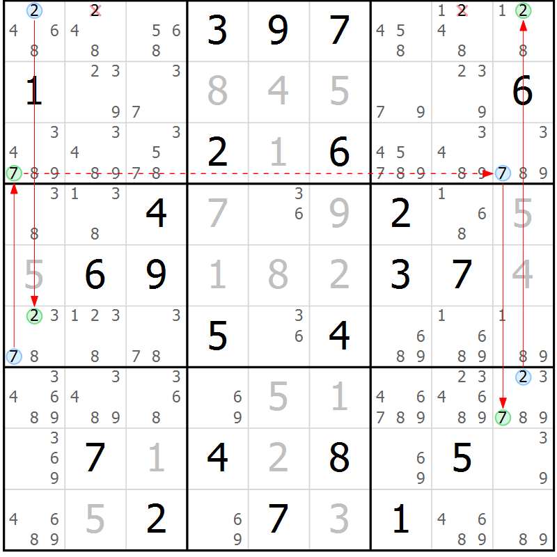 Position des candidats pour la solution de la Gr 26 page 29 du magazine de sudoku Sudoku Suprême n° 037