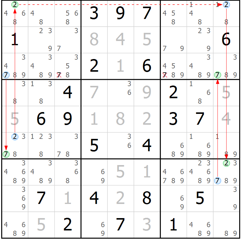Position des candidats pour la solution de la Gr 26 page 29 du magazine de sudoku Sudoku Suprême n° 037
