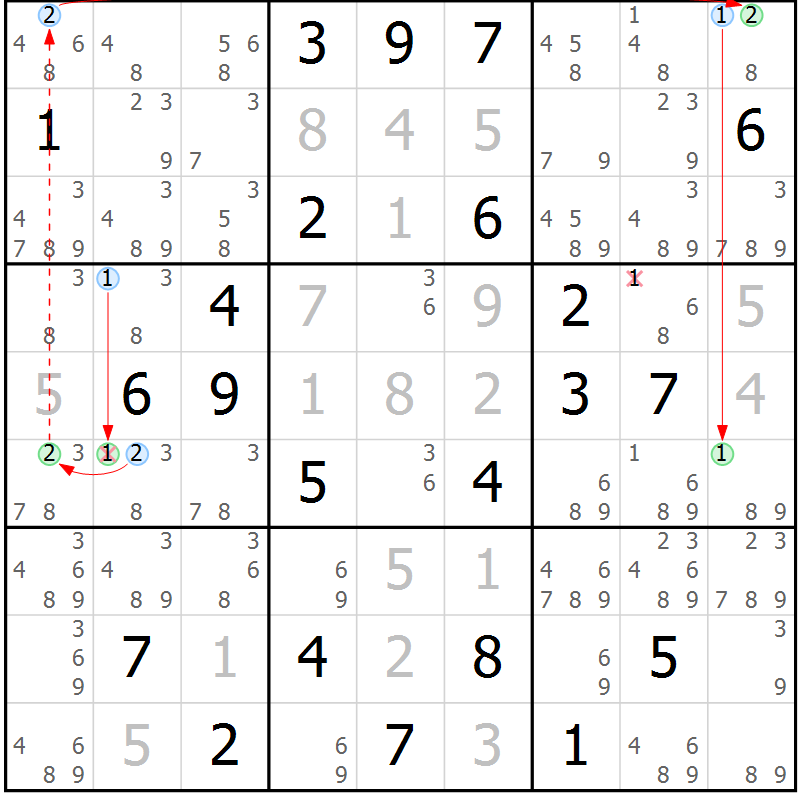 Position des candidats pour la solution de la Gr 26 page 29 du magazine de sudoku Sudoku Suprême n° 037