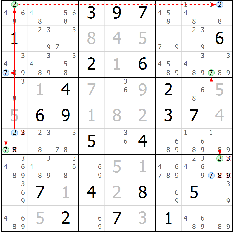 Position des candidats pour la solution de la Gr 26 page 29 du magazine de sudoku Sudoku Suprême n° 037