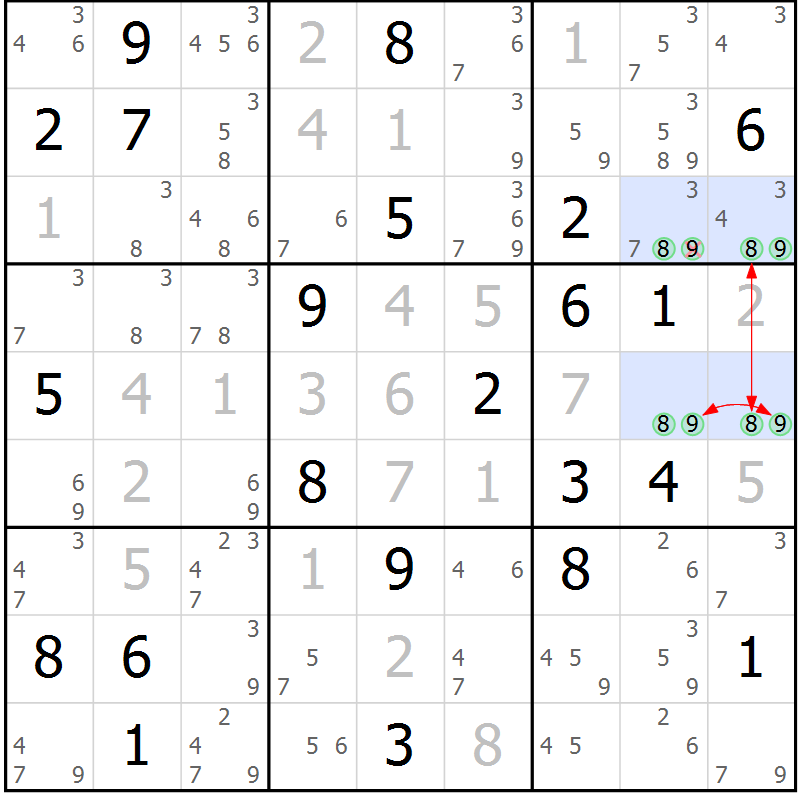 Position des candidats pour la solution de la Gr 27 page 30 du magazine de sudoku Sudoku Suprême n° 037