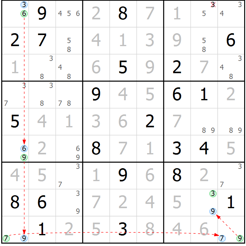 Position des candidats pour la solution de la Gr 27 page 30 du magazine de sudoku Sudoku Suprême n° 037