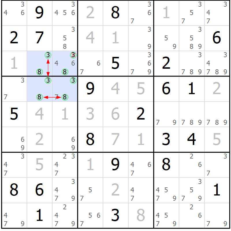 Position des candidats pour la solution de la Gr 27 page 30 du magazine de sudoku Sudoku Suprême n° 037