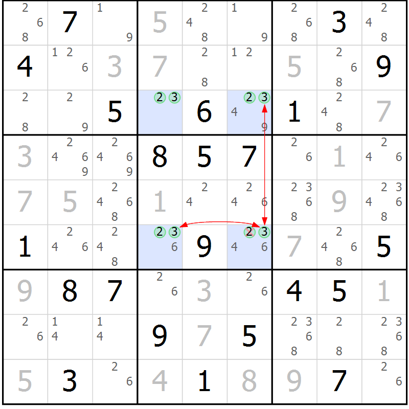 Position des candidats pour la solution de la Gr 28 page 31 du magazine de sudoku Sudoku Suprême n° 037