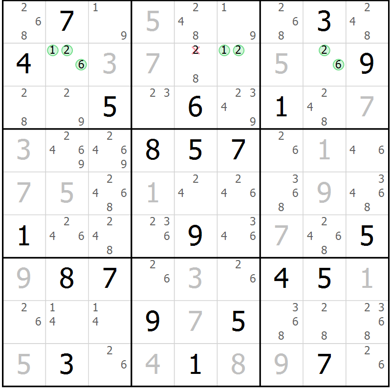 Position des candidats pour la solution de la Gr 28 page 31 du magazine de sudoku Sudoku Suprême n° 037