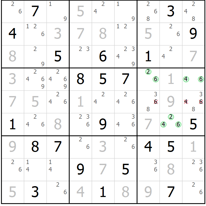 Position des candidats pour la solution de la Gr 28 page 31 du magazine de sudoku Sudoku Suprême n° 037