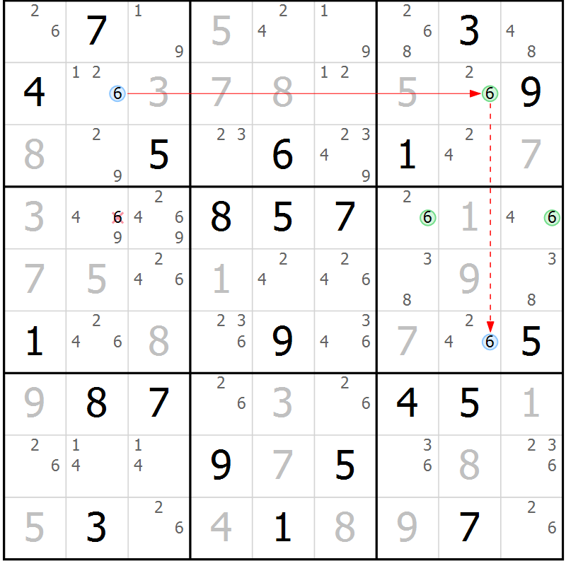 Position des candidats pour la solution de la Gr 28 page 31 du magazine de sudoku Sudoku Suprême n° 037