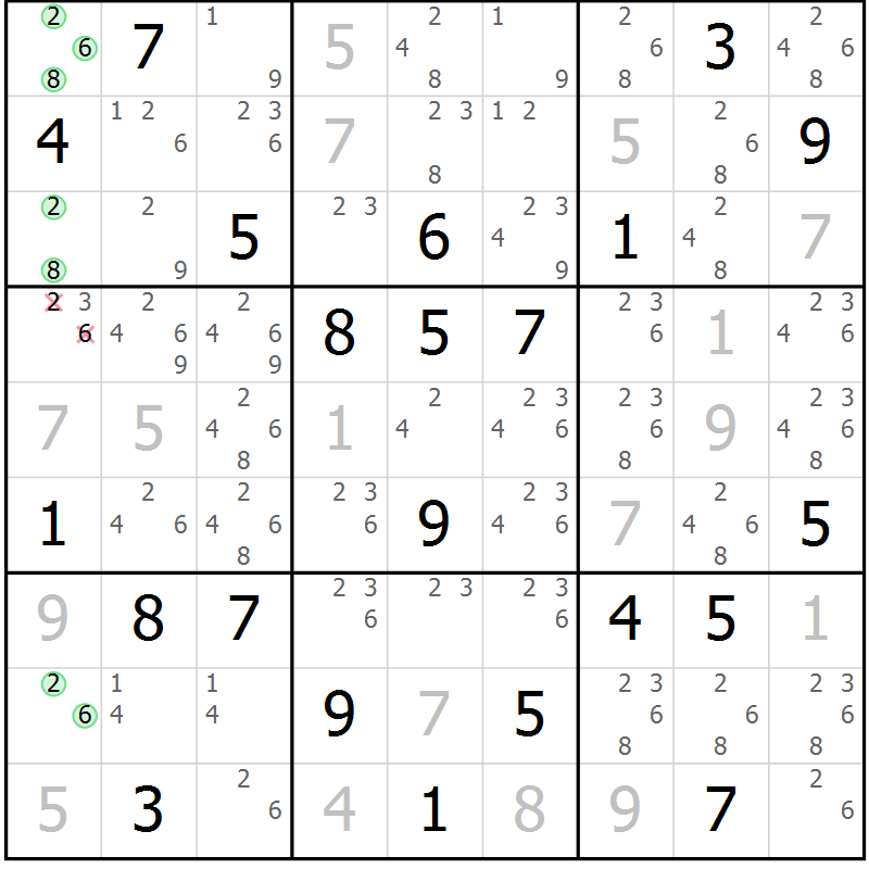 Position des candidats pour la solution de la Gr 28 page 31 du magazine de sudoku Sudoku Suprême n° 037