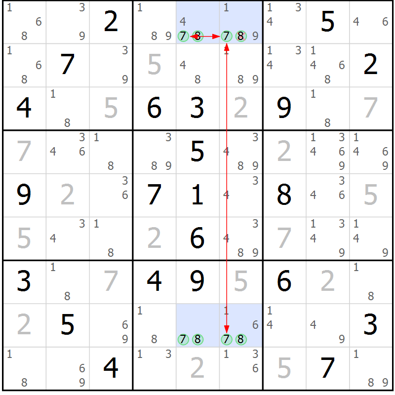 Position des candidats pour la solution de la Gr 29 page 32 du magazine de sudoku Sudoku Suprême n° 037