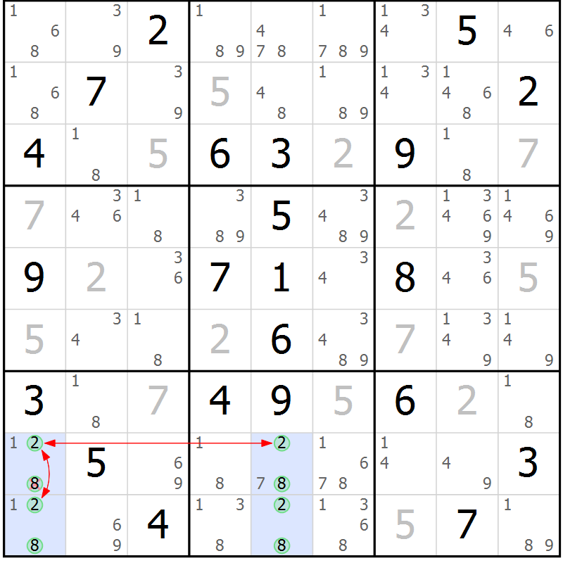 Position des candidats pour la solution de la Gr 29 page 32 du magazine de sudoku Sudoku Suprême n° 037