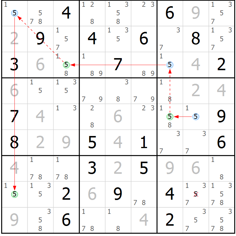 Position des candidats pour la solution de la Gr 3 page 6 du magazine de sudoku Sudoku Suprême n° 037