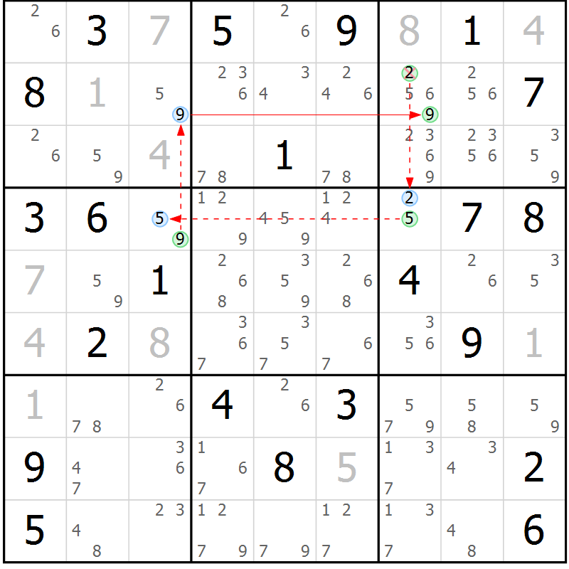 Position des candidats pour la solution de la Gr 30 page 33 du magazine de sudoku Sudoku Suprême n° 037