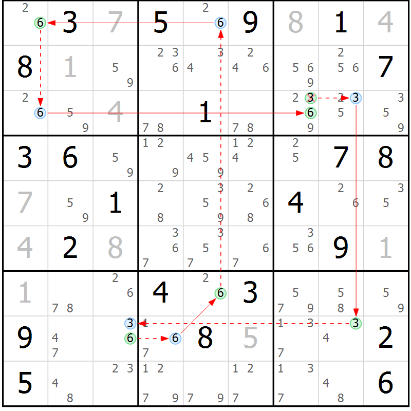 Position des candidats pour la solution de la Gr 30 page 33 du magazine de sudoku Sudoku Suprême n° 037