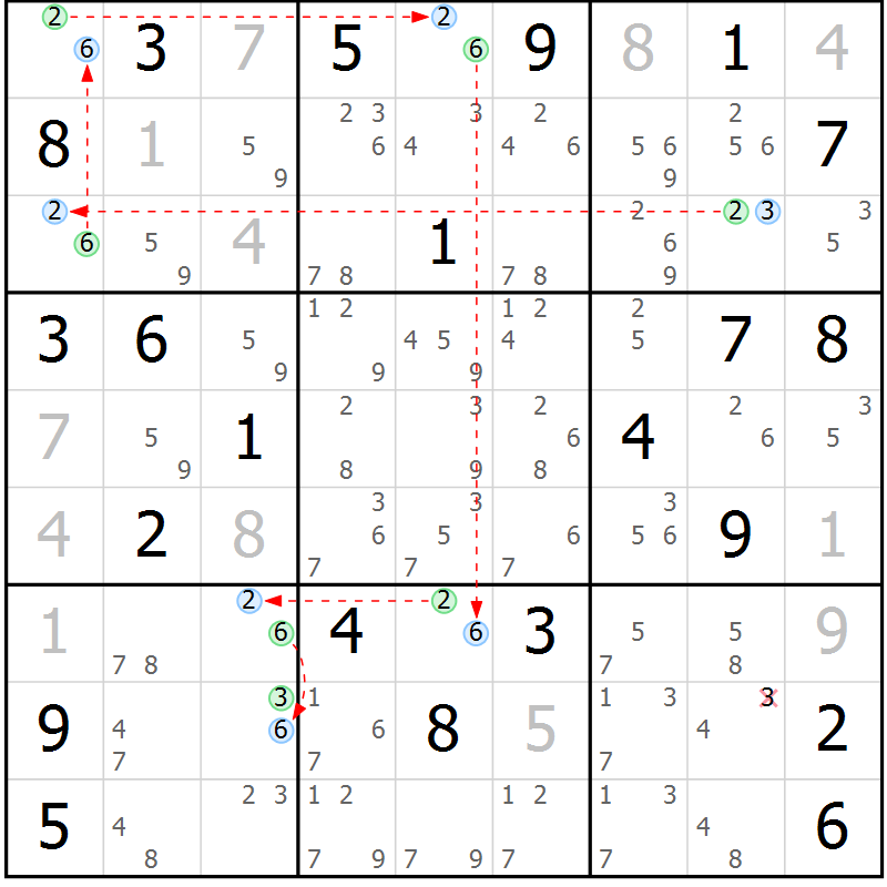 Position des candidats pour la solution de la Gr 30 page 33 du magazine de sudoku Sudoku Suprême n° 037
