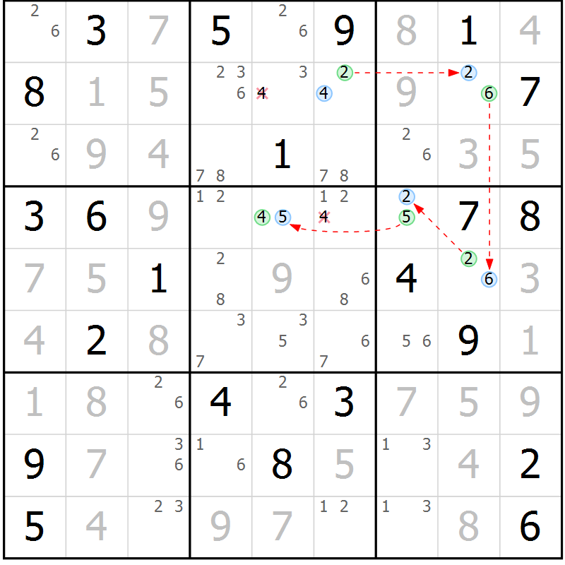 Position des candidats pour la solution de la Gr 30 page 33 du magazine de sudoku Sudoku Suprême n° 037