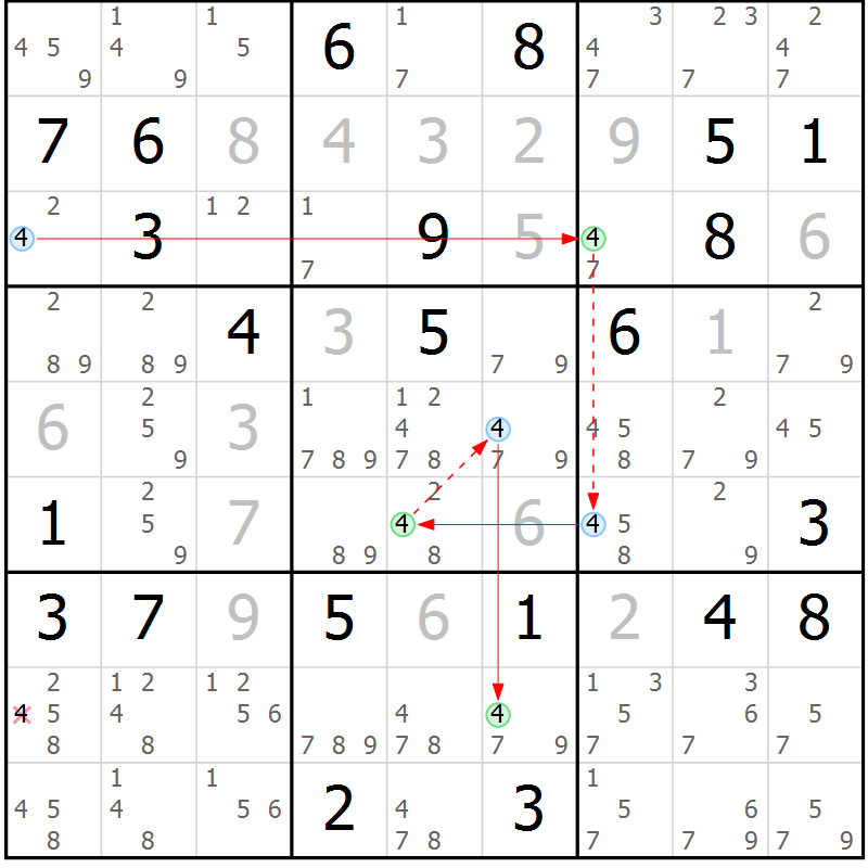 Position des candidats pour la solution de la Gr 31 page 34 du magazine de sudoku Sudoku Suprême n° 037