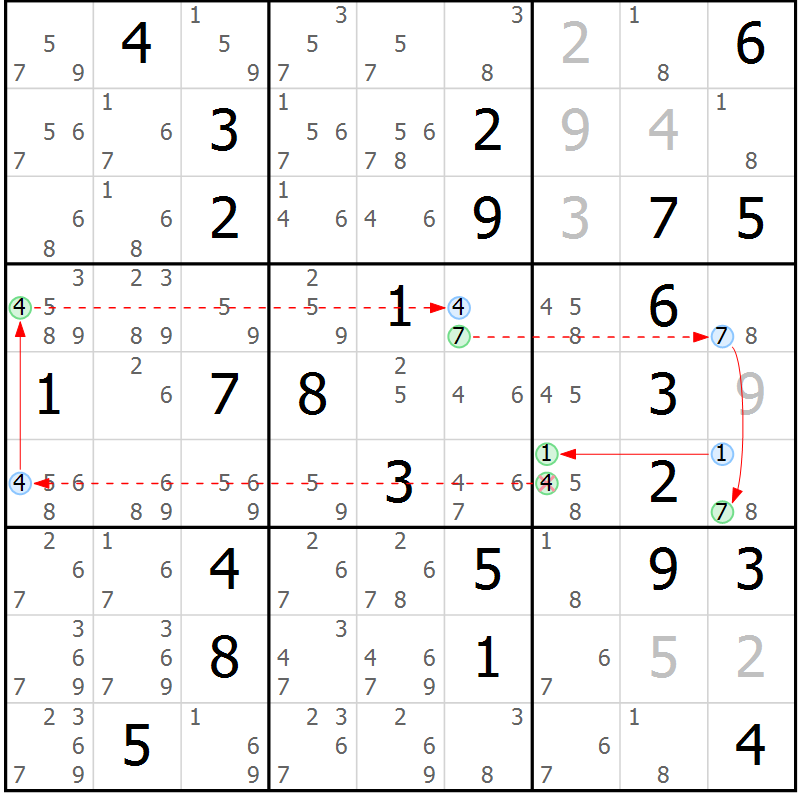 Position des candidats pour la solution de la Gr 32 page 35 du magazine de sudoku Sudoku Suprême n° 037