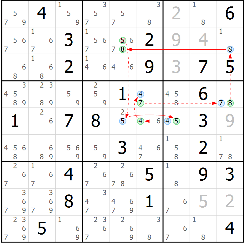 Position des candidats pour la solution de la Gr 32 page 35 du magazine de sudoku Sudoku Suprême n° 037