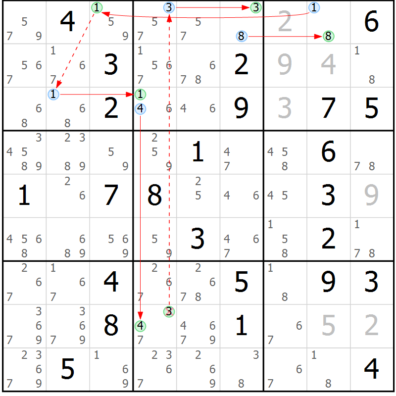 Position des candidats pour la solution de la Gr 32 page 35 du magazine de sudoku Sudoku Suprême n° 037