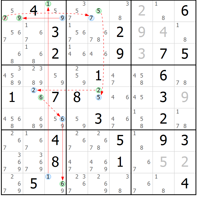 Position des candidats pour la solution de la Gr 32 page 35 du magazine de sudoku Sudoku Suprême n° 037